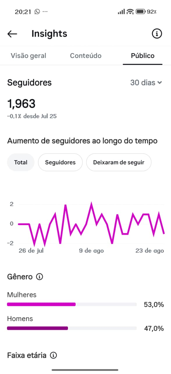 Métrica